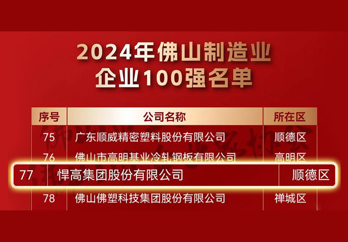 喜讯 | 祝贺星空体育等三家家居五金企业进入佛山市2024制造业百强